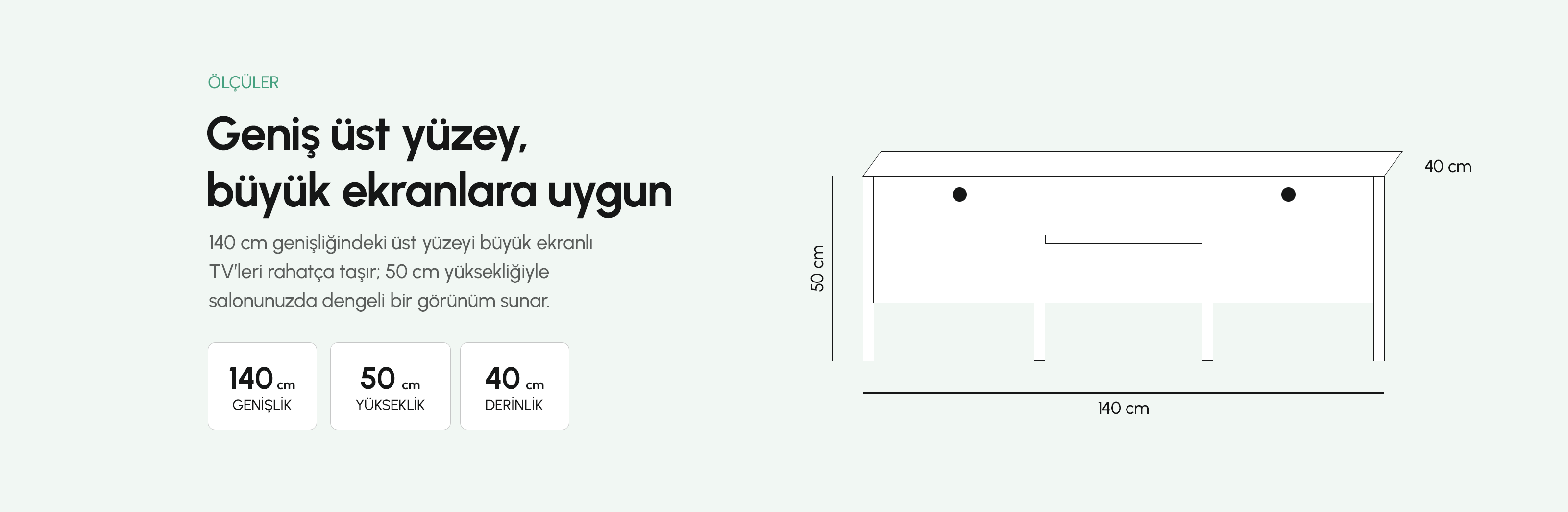 Alanla uyumlanan ölçü kurgusu