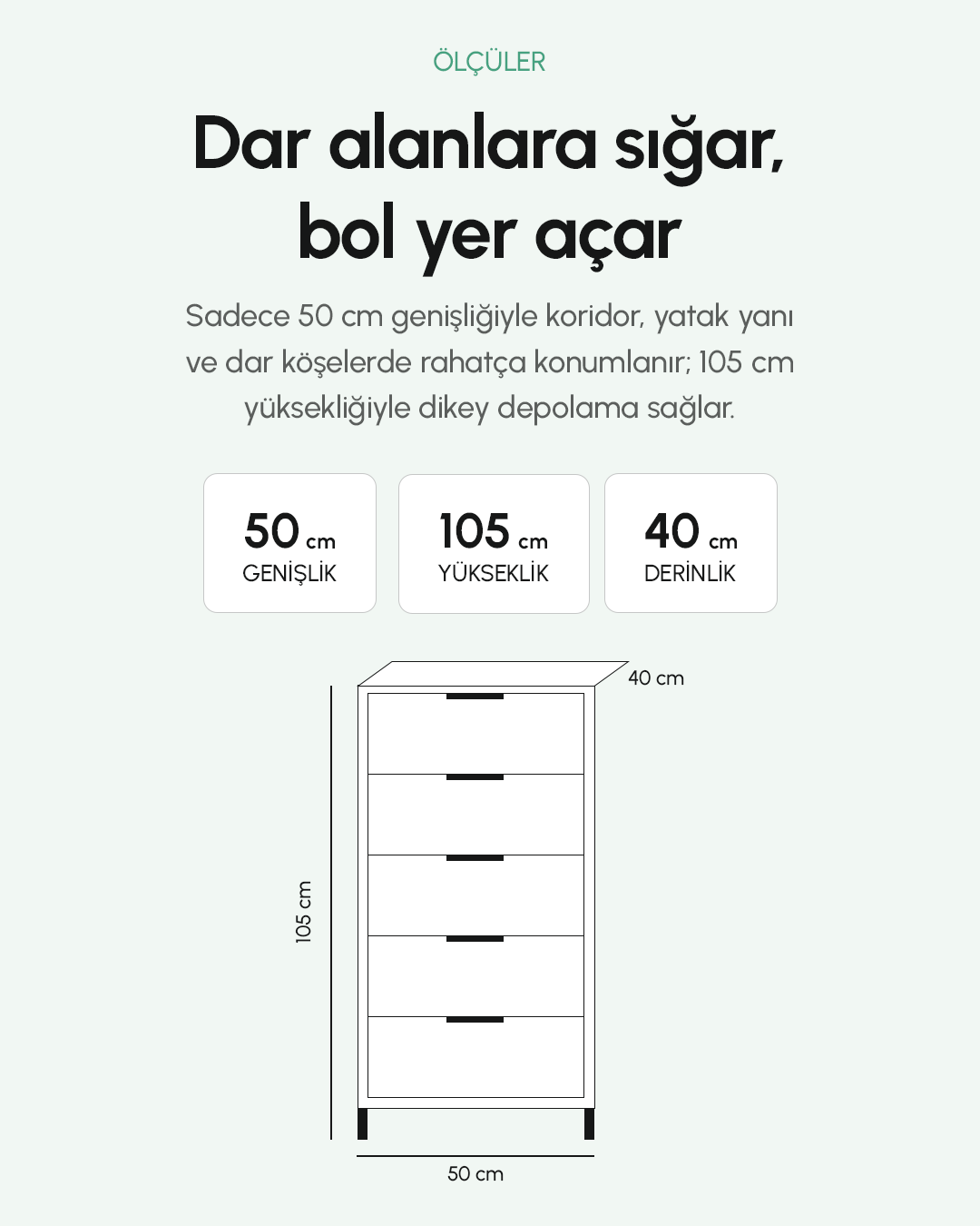Alan kazandıran ölçüler
